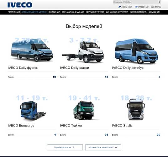 Сток техники Ивеко в РФ